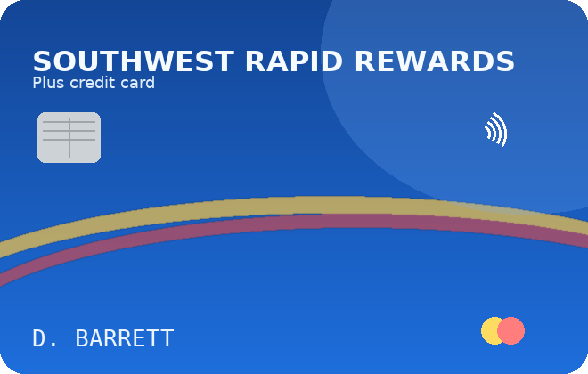Southwest Rapid Rewards® Plus